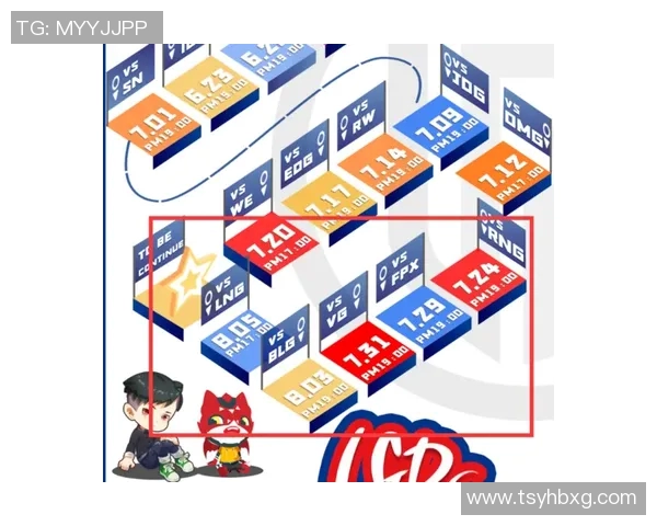 王者荣耀焦点BLG团队配合策略分析与实战经验分享