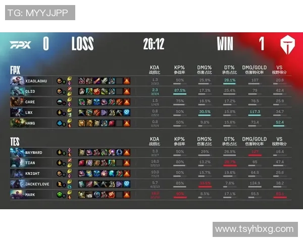 赛后复盘TES与FPX实力对比分析及未来发展展望