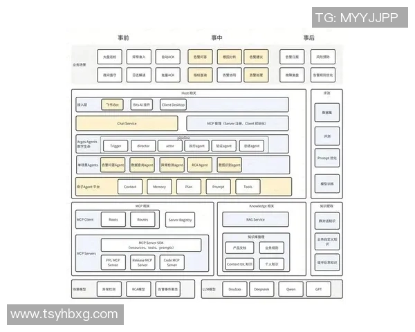 CSGO战术V5与S15LOL的完美融合探讨及应用解析 CSGO战术V5与S15LOL的完美融合探讨及应用解析