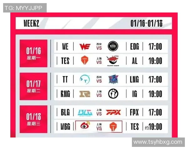 电竞全明星赛积分榜更新TES战队以99分稳居第一