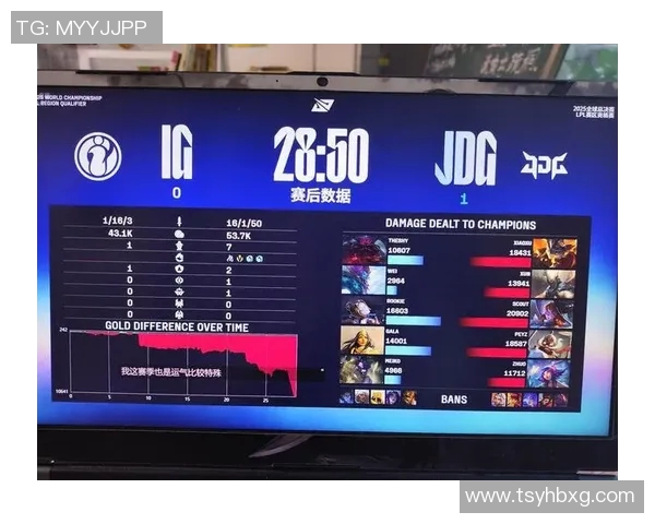 JDG战队在S15电竞总决赛大师赛中以64分稳居积分榜首位
