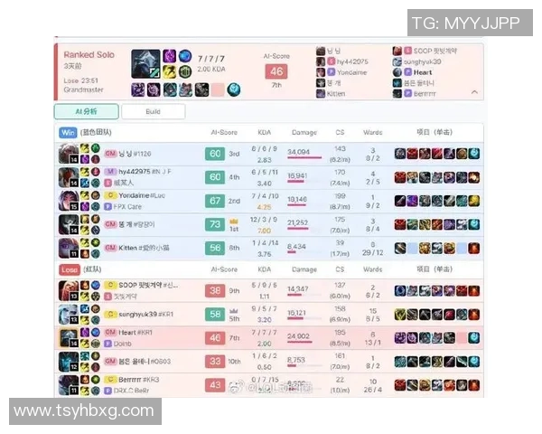 S15LOL高校联赛特别报道FPX战队的辉煌历程与成长之路