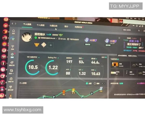 esports数据CSGO力量排行榜V5强势登顶第3名引发玩家热议与期待