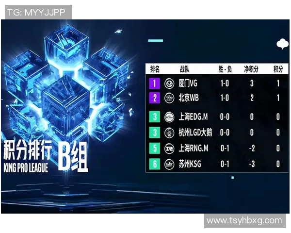 esports数据电竞比分冠军杯TES耐力表现分析与战术探讨 esports数据电竞比分冠军杯TES耐力表现分析与战术探讨